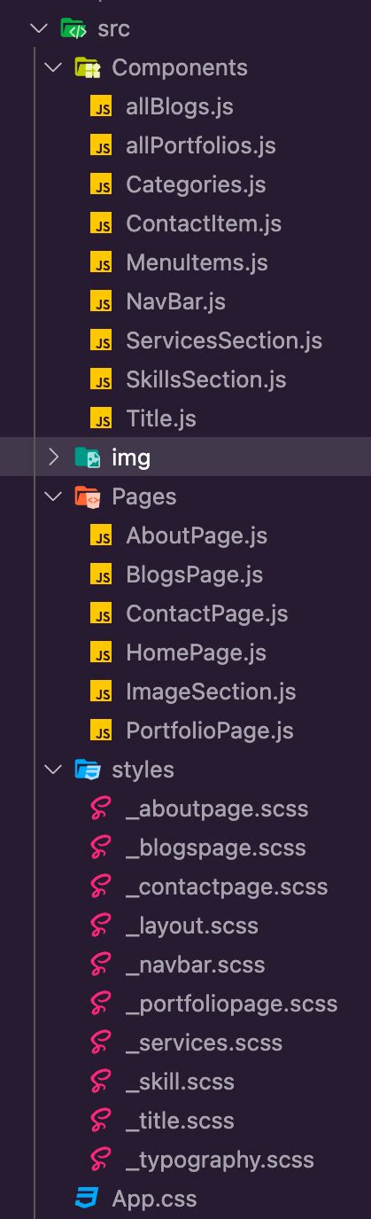 reactjs fs|How to Read a File in React JS.